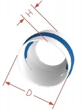 Rekuperacja-krociec-DN75-klips-KRVT75-VENTIFLEX-Marka-VenTiflexwymiar.jpg