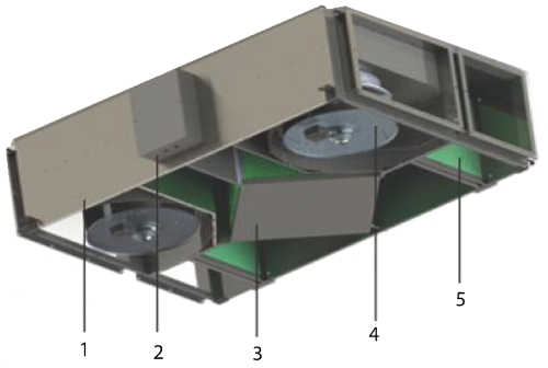 Centrala wentylacyjna podwieszana BVN BGK 300
