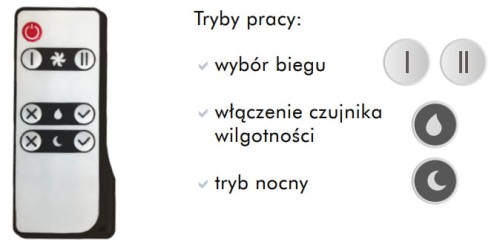 VENTIKA SOLO 125 PLUS urządzenie wentylacyjne z wymiennikiem ceramicznym