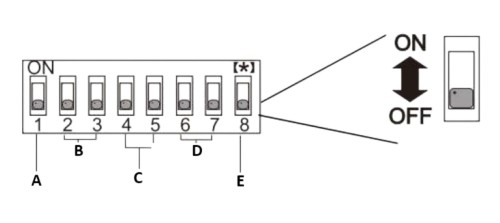 wentylator łazienkowy hokuro czarny szklany LED rysunek techniczny